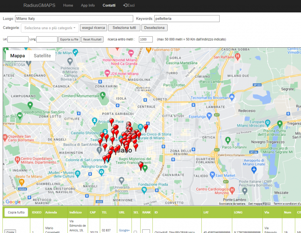 Radius Business Radar-pelli